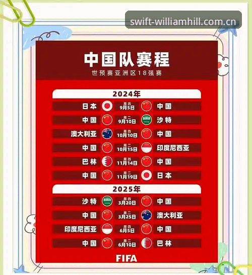 威廉希尔体育入口官网 2026世界杯观赛体验深度评测:签证危机下的“冷场”与威廉希尔体育平台的实战应对