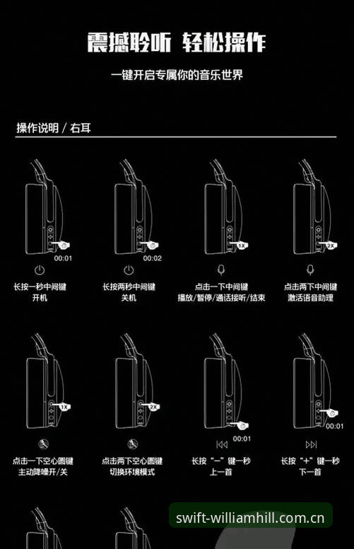 威廉希尔官方H7R2常见问题 威廉希尔官方H7R2使用教程:新手必看的常见问题与操作指南