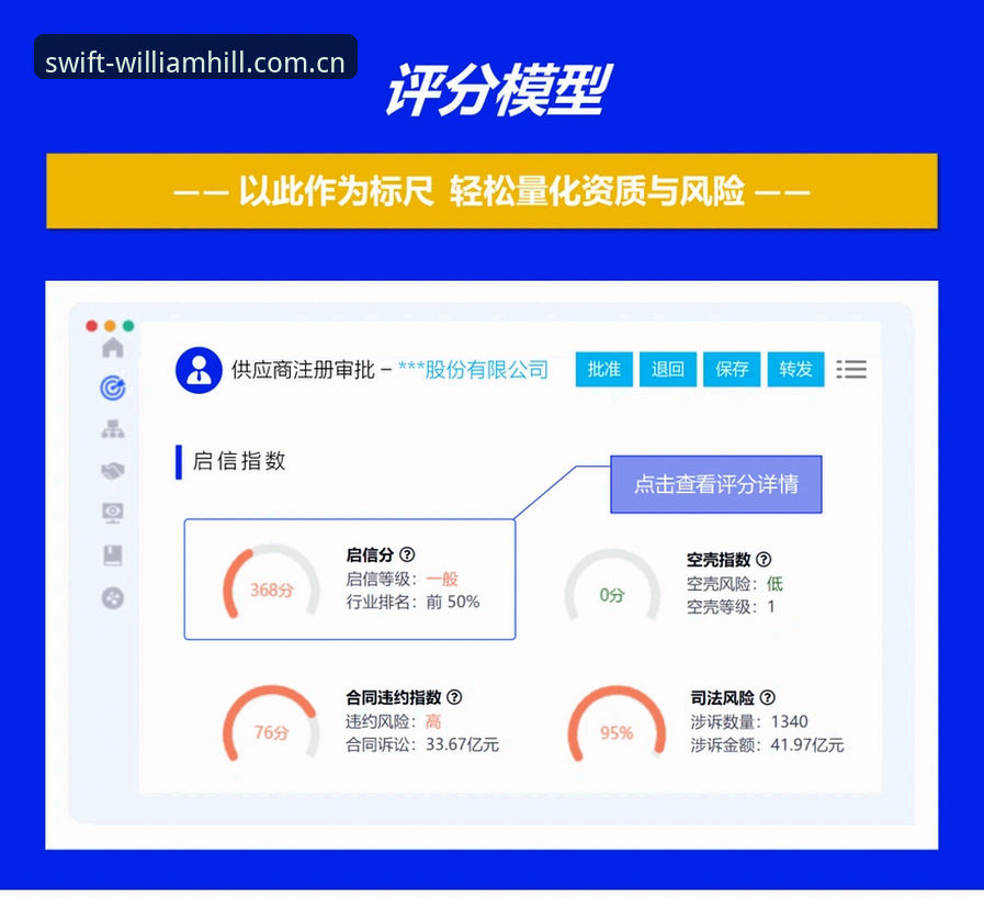 威廉希尔平台可靠评测深度分析：从行业趋势看体育投注平台的选择逻辑